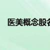 医美概念股名单一览 医美概念股票有哪些