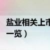 盐业相关上市公司有哪些（盐业上市公司龙头一览）