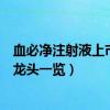 血必净注射液上市公司龙头有哪些（血必净注射液上市公司龙头一览）