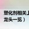 塑化剂相关上市公司有哪些（塑化剂上市公司龙头一览）