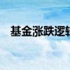 基金涨跌逻辑 基金的涨跌和利率有关系吗