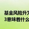 基金风险升为3r是表示什么 基金风险调整为r3意味着什么