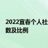 2022宜春个人社保缴费标准表一览 2022年社保缴费标准基数及比例 