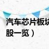 汽车芯片板块上市公司有哪些（汽车芯片概念股一览）