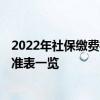 2022年社保缴费标准基数及比例 2022济南个人社保缴费标准表一览 