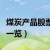 煤炭产品股票有哪些（相关煤炭产品股票龙头一览）