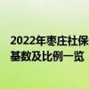 2022年枣庄社保最低基数是多少 枣庄2022年社保缴费标准基数及比例一览
