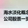 海水淡化概念上市公司有哪些（海水淡化上市公司股票一览）