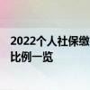 2022个人社保缴费标准表 泰安2022年社保缴费标准基数及比例一览 