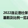 2022连云港社保缴费基数标准 2022年连云港社保缴费标准基数及比例一览表