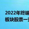 2022年终端设备板块股票有哪些（终端设备板块股票一览）