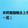农药菊酯概念上市公司有哪些（2022年农药菊酯股票龙头股一览）