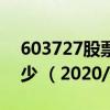 603727股票价格（603727股票价格今天多少 （2020/09/02））
