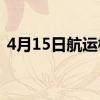 4月15日航运概念股票报跌宁波海运跌近7%