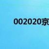 002020京新药业股票今日价格一览表