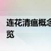 连花清瘟概念股有哪些连花清瘟概念股龙头一览