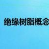 绝缘树脂概念有哪些股票（（2021/6/4））