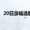 20日涨幅选股 股票创20日新高意味着什么