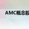 AMC概念股有哪些AMC概念股龙头一览