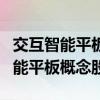 交互智能平板概念股名单一览：哪些是交互智能平板概念股