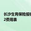 长沙生育保险报销条件流程标准 长沙生育保险报销标准2022费用表