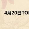 4月20日TOF概念股票报涨欧菲光涨近6%