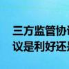 三方监管协议对股票有利吗 请问三方监管协议是利好还是利空