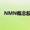 NMN概念股有哪些NMN概念股龙头一览