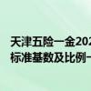 天津五险一金2022缴费基数一览表 2022天津社会保险缴费标准基数及比例一览
