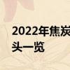 2022年焦炭上市公司有哪些焦炭上市公司龙头一览