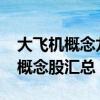 大飞机概念龙头股有哪些（（2022年大飞机概念股汇总））