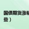 国债期货涨幅扩大（相关国债期货概念股有哪些）