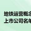 地铁运营概念股有哪些股票（地铁运营概念股上市公司名单）