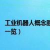 工业机器人概念股龙头有哪些（2022年工业机器人板块股票一览）