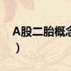 A股二胎概念股票龙头有哪些（（分享名单））