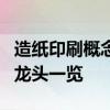 造纸印刷概念股有哪些造纸印刷概念上市公司龙头一览