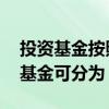 投资基金按照运作方式可分为 按照投资方向基金可分为