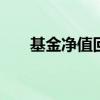 基金净值回撤 基金净值回撤什么意思