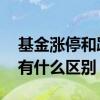 基金涨停和跌停有什么关系 基金涨停和跌停有什么区别