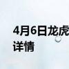4月6日龙虎榜个股盘点：泰林生物股票上榜详情