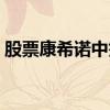 股票康希诺中签号（康希诺中签号公布时间）