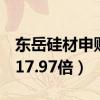 东岳硅材申购代码300821（发行市盈率预估17.97倍）