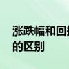涨跌幅和回报率有什么区别 涨跌幅和收益率的区别