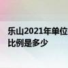 乐山2021年单位社保缴费配置表 2022年乐山单位社保缴费比例是多少