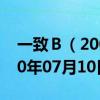 一致Ｂ（200028）今日股票行情查询（2020年07月10日（））