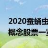 2020蚕蛹虫草概念股龙头有哪些（蚕蛹虫草概念股票一览表）