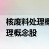 核废料处理概念股名单一览：哪些是核废料处理概念股