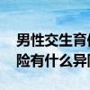 男性交生育保险有什么用 生育保险和医疗保险有什么异同