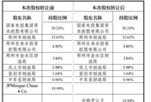 百瑞信托即将“换帅” 原总经理接任