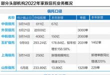 家族信托业务规模逆势大涨 多家机构今年新增超百亿